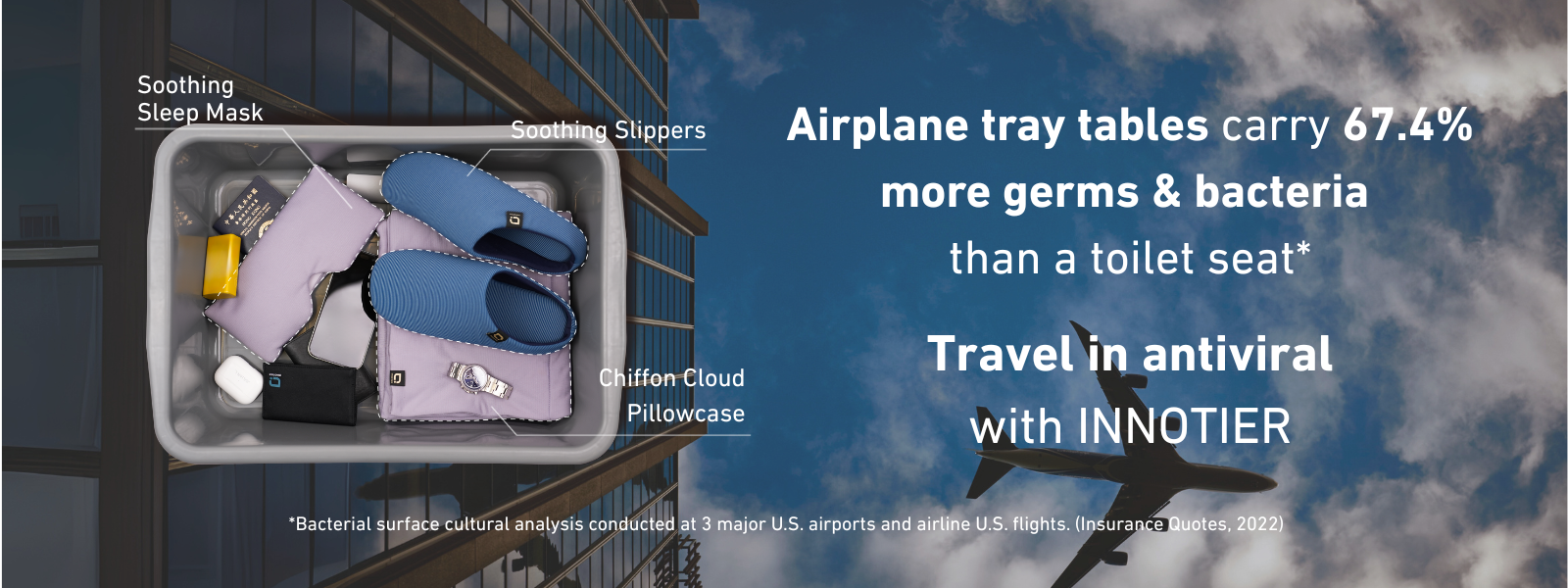 How to Travel Smart and Come Back Not Sick!