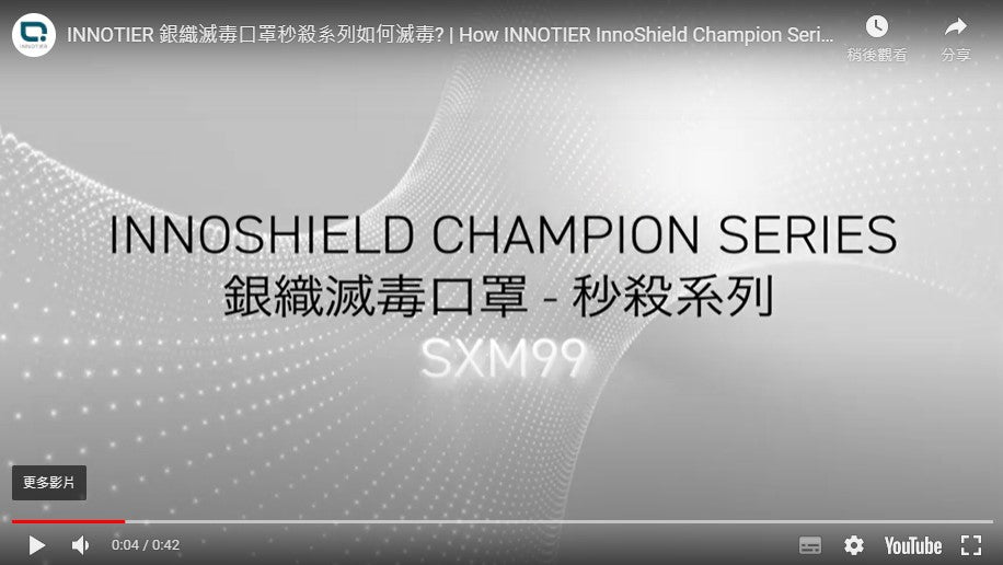 How INNOTIER InnoShield Champion Series SXM99 inhibits virus?