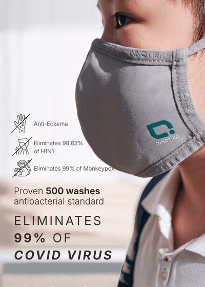 銀織滅毒 可重用小童口罩 InnoShield SXM99