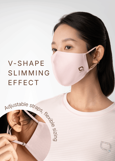 Antiviral Reusable TXM99 InnoShield Mask