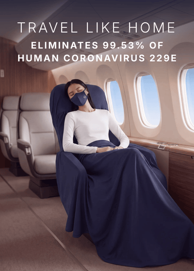 Antiviral Travel Sleep Set