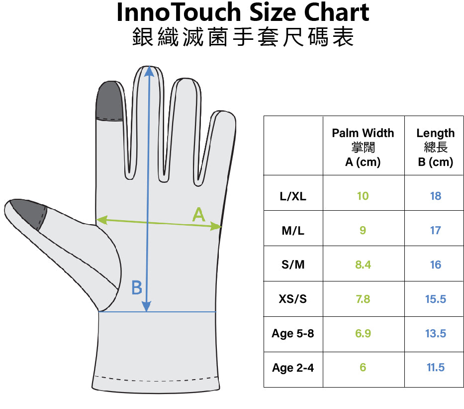 InnoTouch Antiviral Conductive Gloves